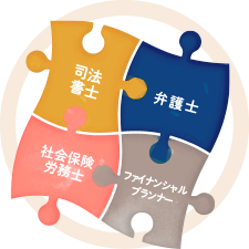 アイコン